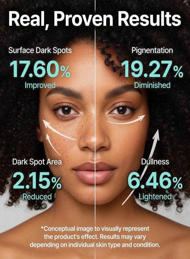 Charde Niacinamide Brightening Serum for Dark Spots & Uneven Tone | Radiance Boosting with White Garcinia & Arbutin, Korean Skincare, 1.01 fl oz - Image 4